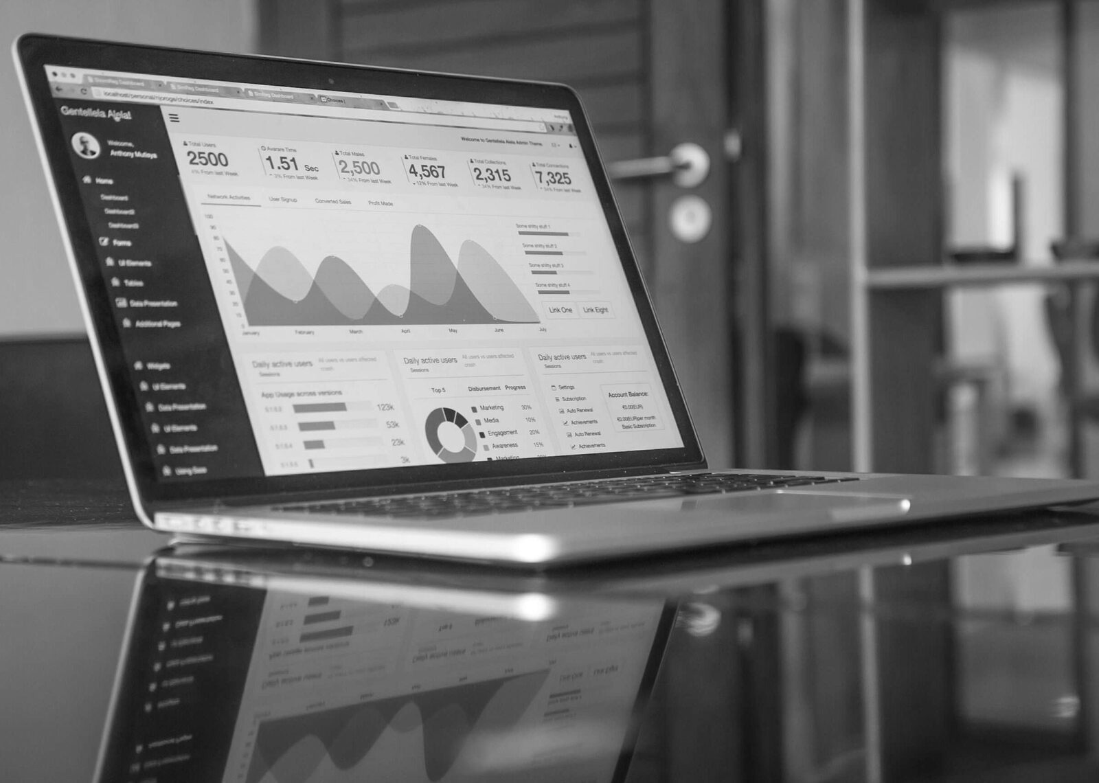 Un tableau de bord analytique affiché sur l’écran d’un ordinateur portable
